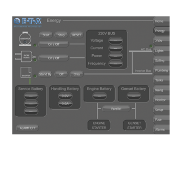 Windows-basierte Software, Typ PowerPlex® TouchPC Software | E-T-A Typ PowerPlex® TouchPC Software von E-T-A: PowerPlex® System über kundenspezifische Bedienoberflächen (GUI) zu steuern.